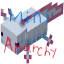 Майнкрафт сервер minianarchy.mcsv.win:3008