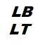 Майнкрафт сервер lblt.xyz