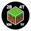 Майнкрафт сервер 2b4t10h1y.org